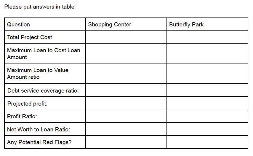 Thanks In this assignment you are to look at these two potential