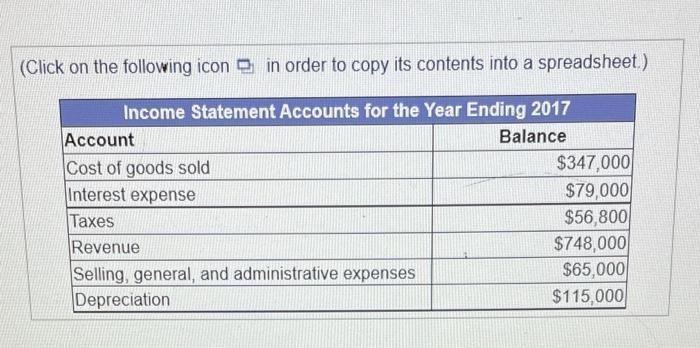 operating cash flow for the year is $ (Round to the nearest