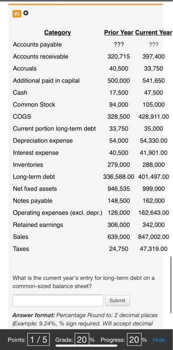  Category Prior Year Current Year Accounts payable ??? ??? Accounts receivable