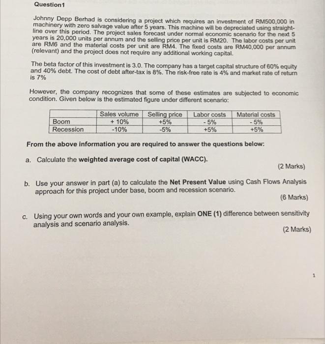  Question1 Johnny Depp Berhad is considering a project which requires an