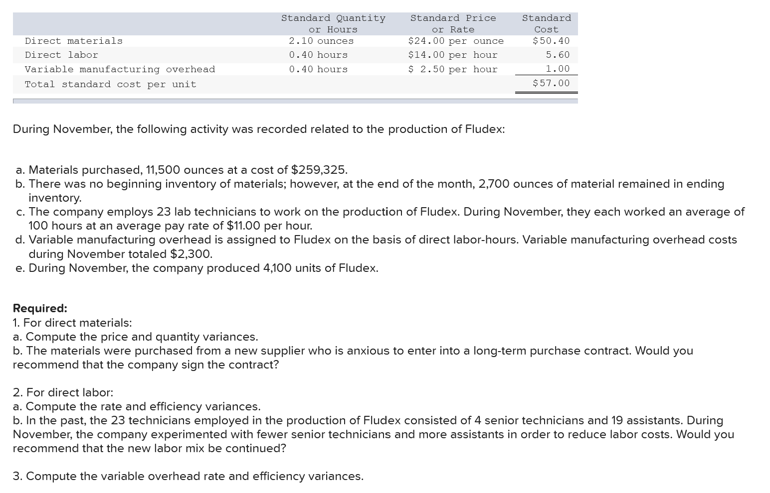  Direct materials Direct labor Variable manufacturing overhead Total standard cost per