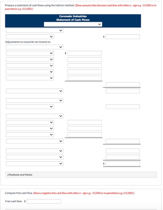 cash flow. Presented below are the financial statements of Coronado Industries. Coronado