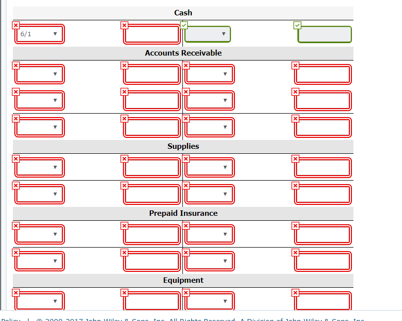 Receivable Supplies Prepaid Insurance S 6,850 7,000 2,000 2,880 15,000 Accounts Payable
