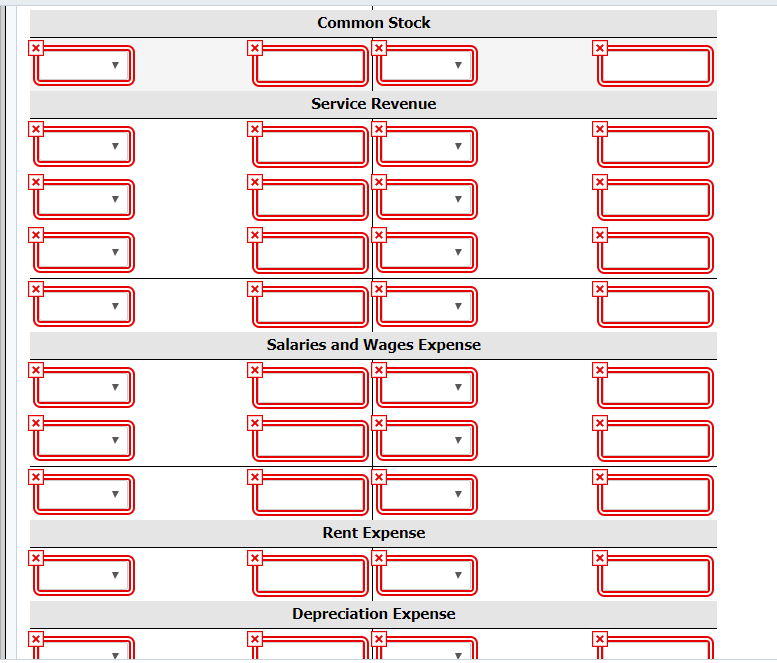 Uneamed Service Revenue Common Stock Service Revenue Salaries and Wages Expense Rent