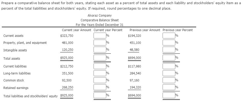 Prepare a comparative balance sheet for both years, stating each asset