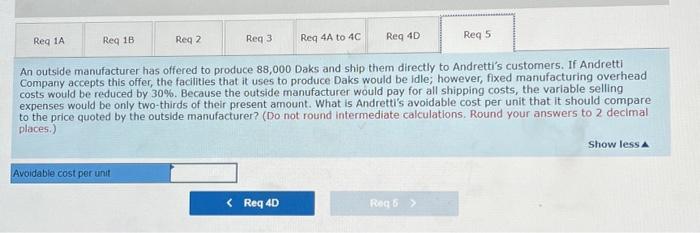 unit shipping cost. What is the break-even price per unit on this