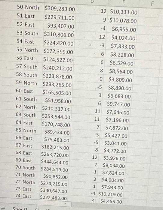 performance on the following objectives Excel Doto File Instructions: In the "Target"