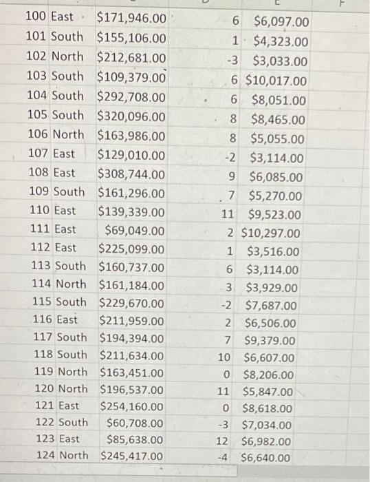 "Result column, enter your responses rounded to two decimal places. a Average