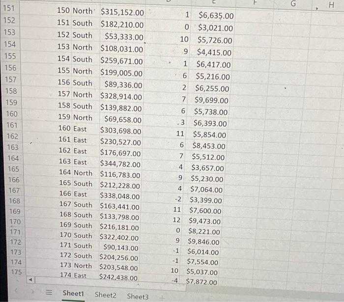 least 5% c. Returns are no more than $10,000 in any store