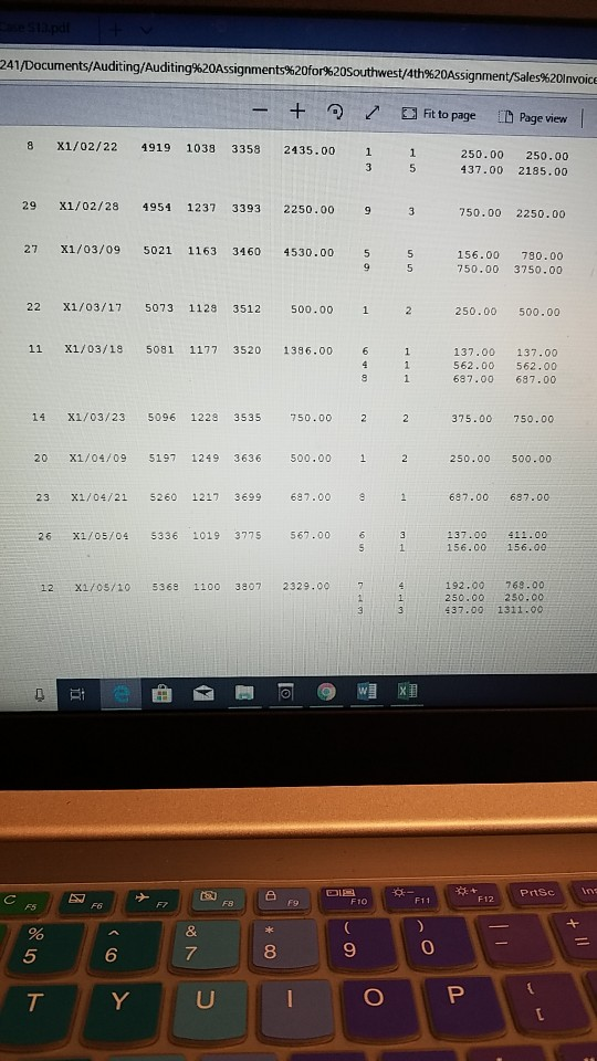 expected deviation rate = 0%. the sample size = 25. 5 items