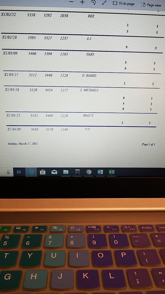 4650 1192 3085 274.00 62 3 X1/01/20 4733 1154 3169 394.00 2