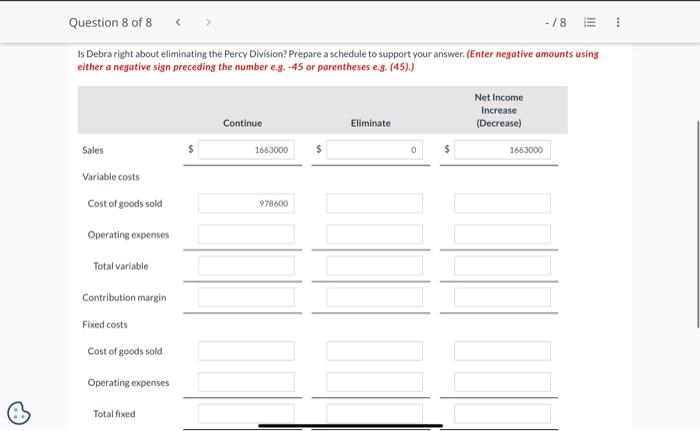 Bell's accounting program, evaluated the operating performance of Cullumber Compamy's six divisions.