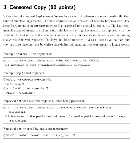  3 Censored Copy (60 points) Write a function named ReplacementCensor in