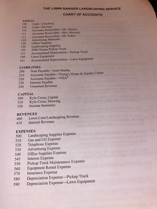 general journal for dates July 16 through July 31 Transaction Date 7/14