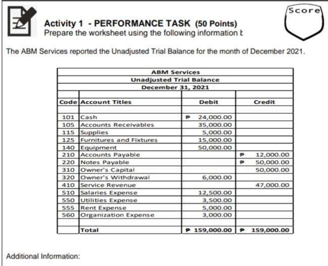 help me pleaseee.. Score Activity 1 - PERFORMANCE TASK (50 Points)