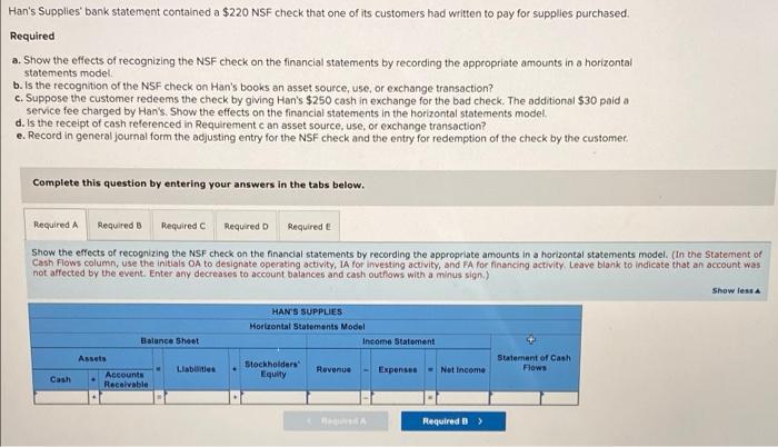 help please Han's Supplies' bank statement contained a $220 NSF check that