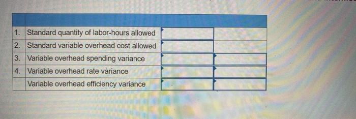 maintains warehouses that stock items carried by its dot com clients. When