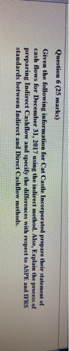  Question 6 (25 marks) Given the following information for Cat Castle