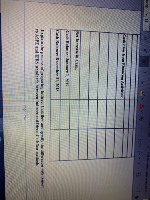 differences with respect to ASPE and IFRS standards between Indirect and Direct