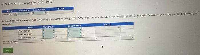 and balance sheet information from a recent Form 10-K for Ralph Lauren