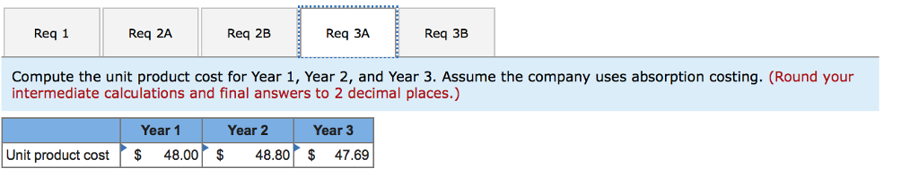 following information pertains to each of the company's first three years of