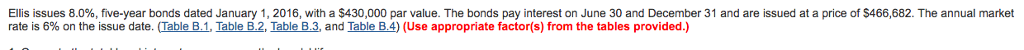  Ellis issues 8.0%, five-year bonds dated January 1, 2016, with a