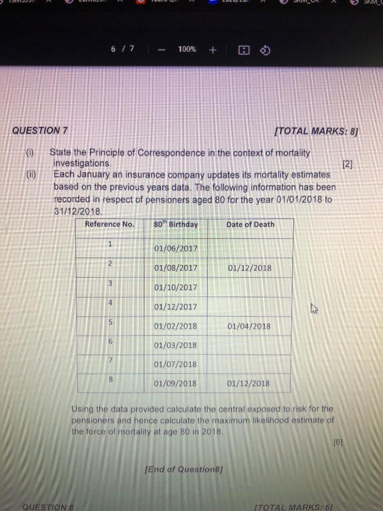  6 17 100% + QUESTION 7 [TOTAL MARKS: 8] (0) [2]