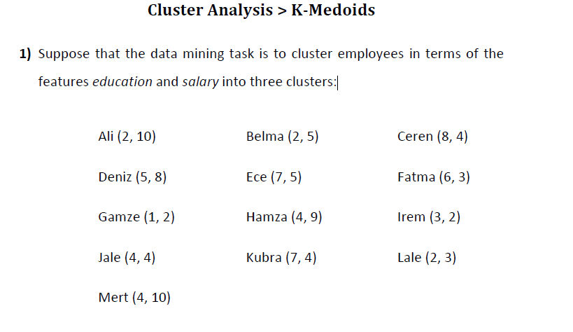 Cluster Analysis > K-Medoids Suppose that the data mining task is