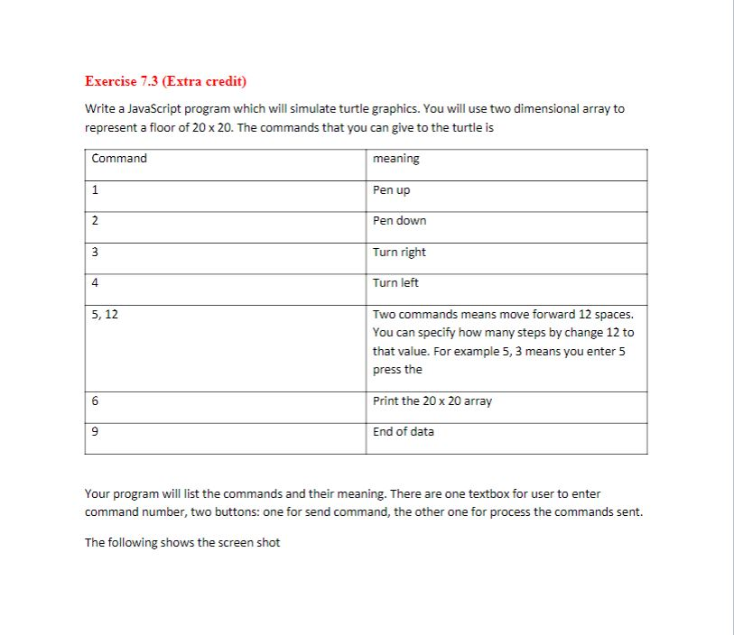 HTML assignment. please help me solve this problem Exercise 7.3 (Extra credit)
