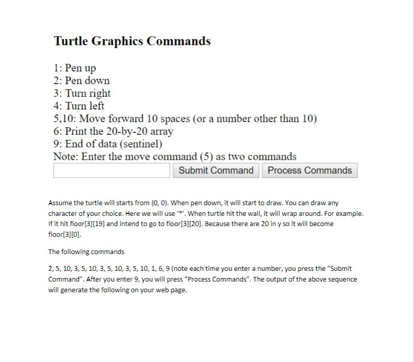 Write a JavaScript program which will simulate turtle graphics. You will use