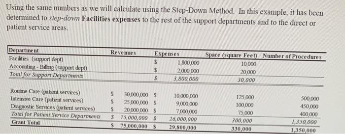 of Facilities to the Accounting/Billing department - what would be the new