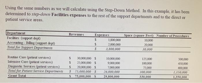cost pool for the Accounting /Billing Department? (Hint: round to the second