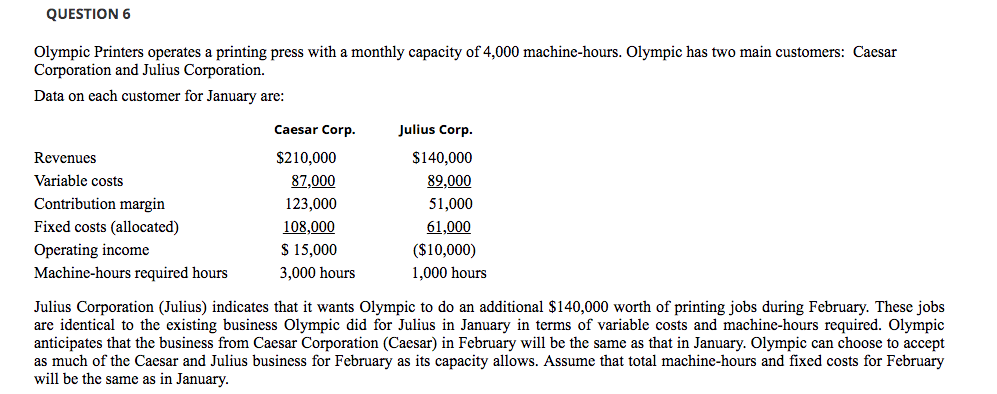 QUESTION 6 Olympic Printers operates a printing press with a monthly