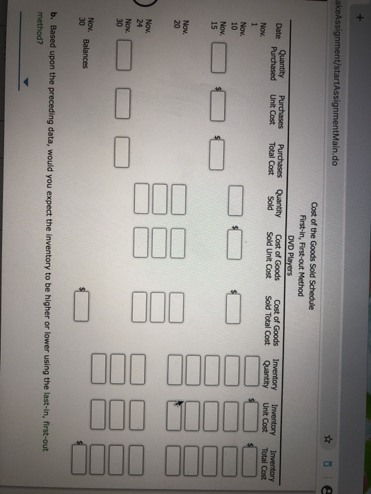 Perpetual Inventory Using FIFO Beginning inventory, purchases, and sales data for DVD