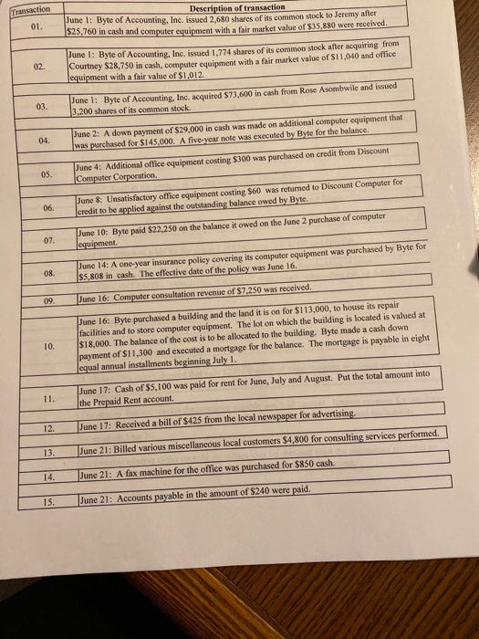 after Gir market value of $35,880 were received CN oord June 1: