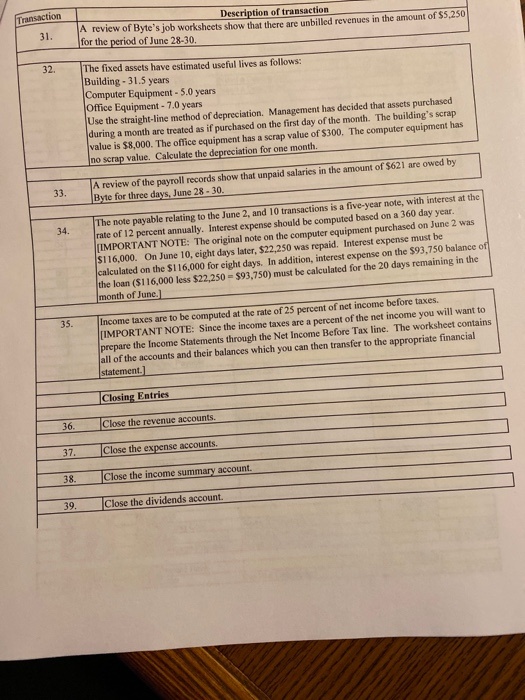 cash and computer equipment with a fair market value hares of its