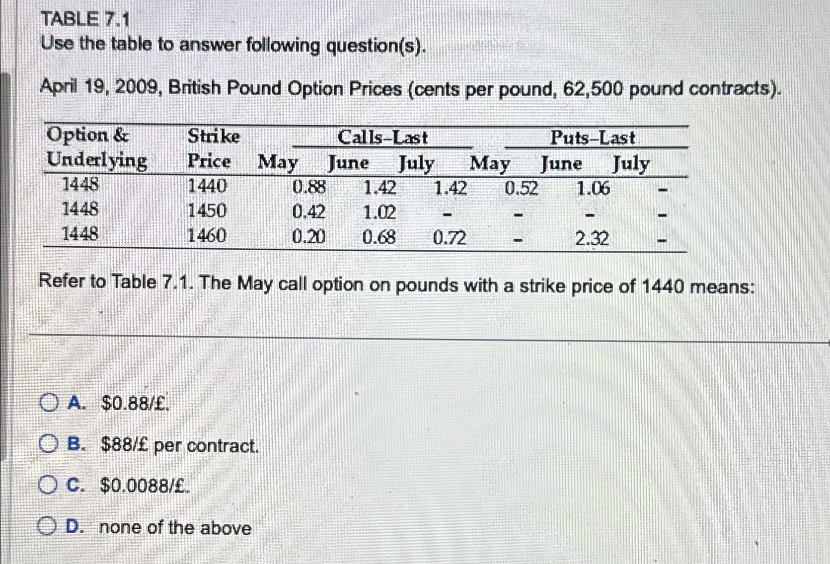  TABLE 7.1 Use the table to answer following question(s). April 19,2009,