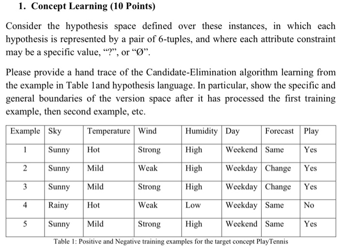  1. Concept Learning (10 Points) Consider the hypothesis space defined over