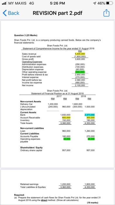  . MY MAXIS 4G 5:26 PM 7 46%