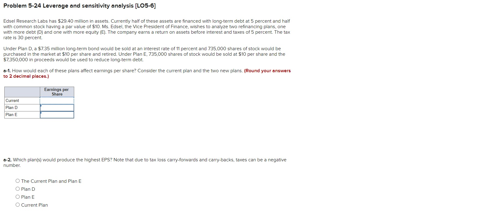  Problem 5-24 Leverage and sensitivity analysis (LO5-6] Edsel Research Labs has