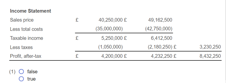 Dirk (B). Chinglish Dirk Company (Hong Kong) exports razor blades to its