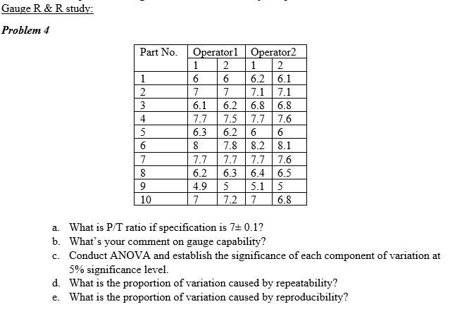 Problem 4 a. What is P/T ratio if specification is 70.1