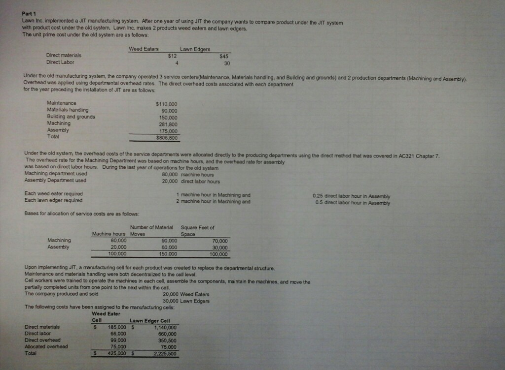  Part 1 Lawn Inc. Implemented a JIT manufacturing system. After one