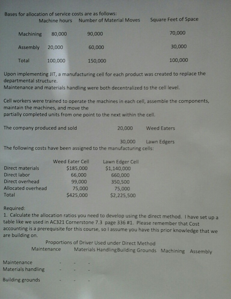 2 products weed eaters and lawn edgers. The unit prime cost under