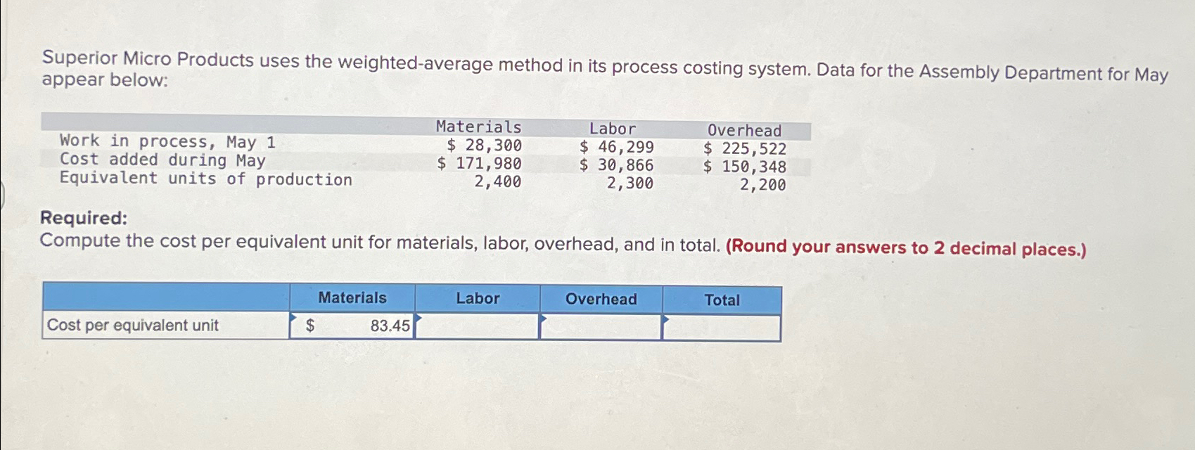  Superior Micro Products uses the weighted-average method in its process costing