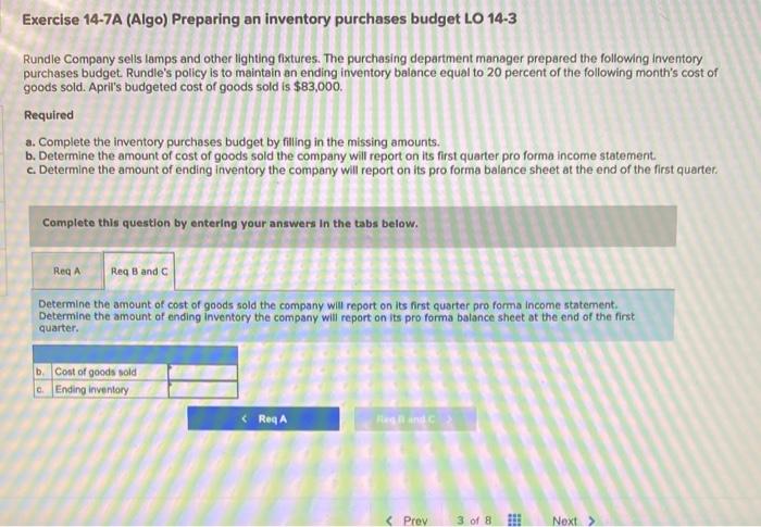 budget LO 14-3 Rundle Company sells lamps and other lighting fixtures. The