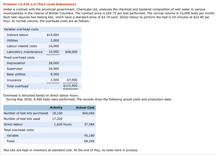  Problem 12.43A a-d (Part Level Submission) Under a contract with the