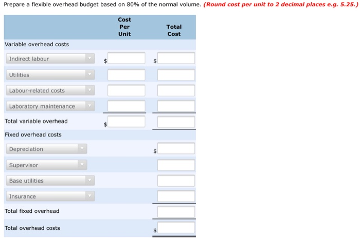 provincial government, ChemLabs Ltd. analyzes the chemical and bacterial composition of well
