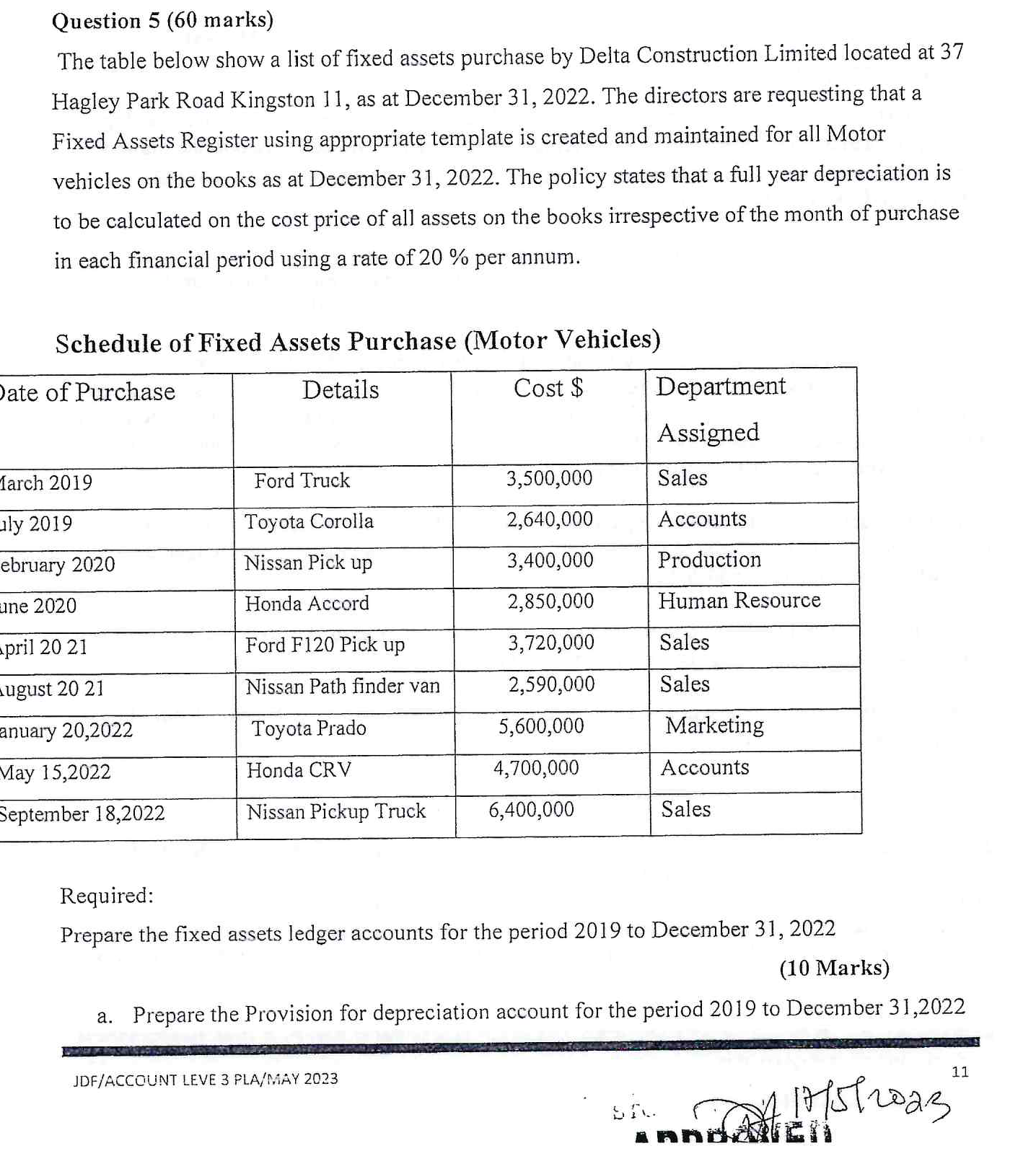  Question 5 (60 marks) The table below show a list of