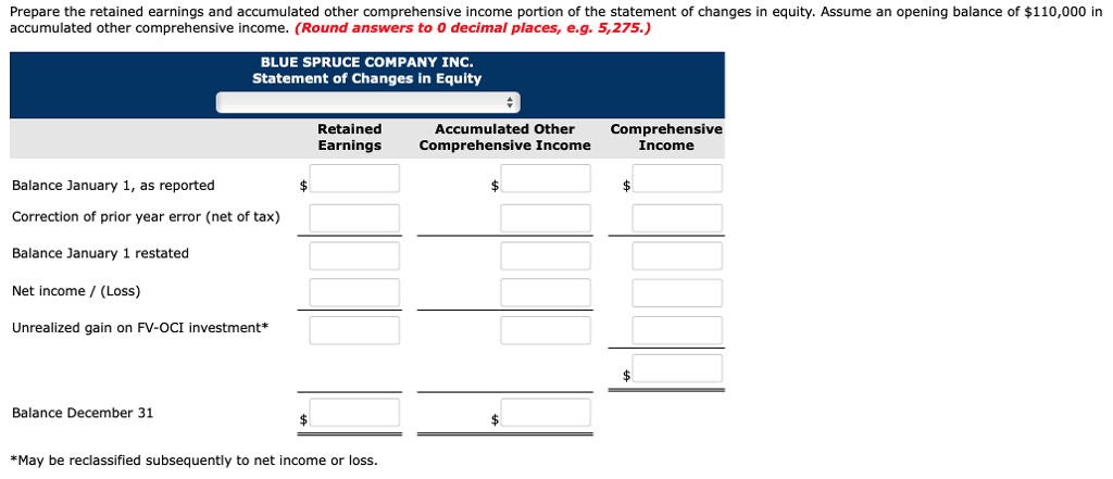 Ended December 31, 2017 Sales revenue:s Less: Sales returns and allowances Net